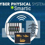 cyber physical systems