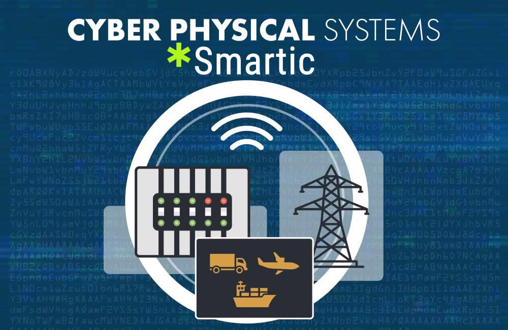 cyber physical systems