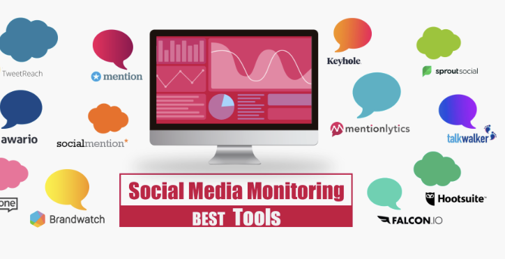 Media Monitoring Involves Tracking